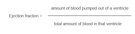 What is Ejection Fraction | Keep It Pumping